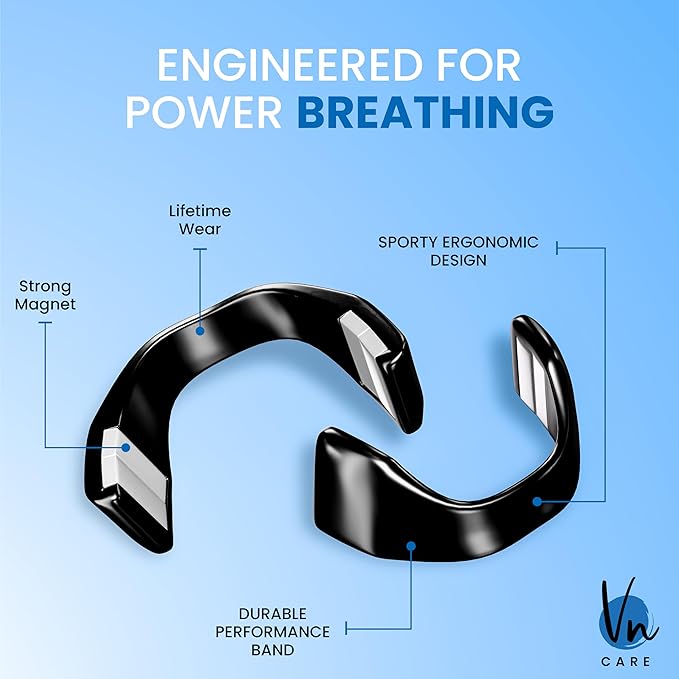 Breathing Nasal Strip Starter Kit